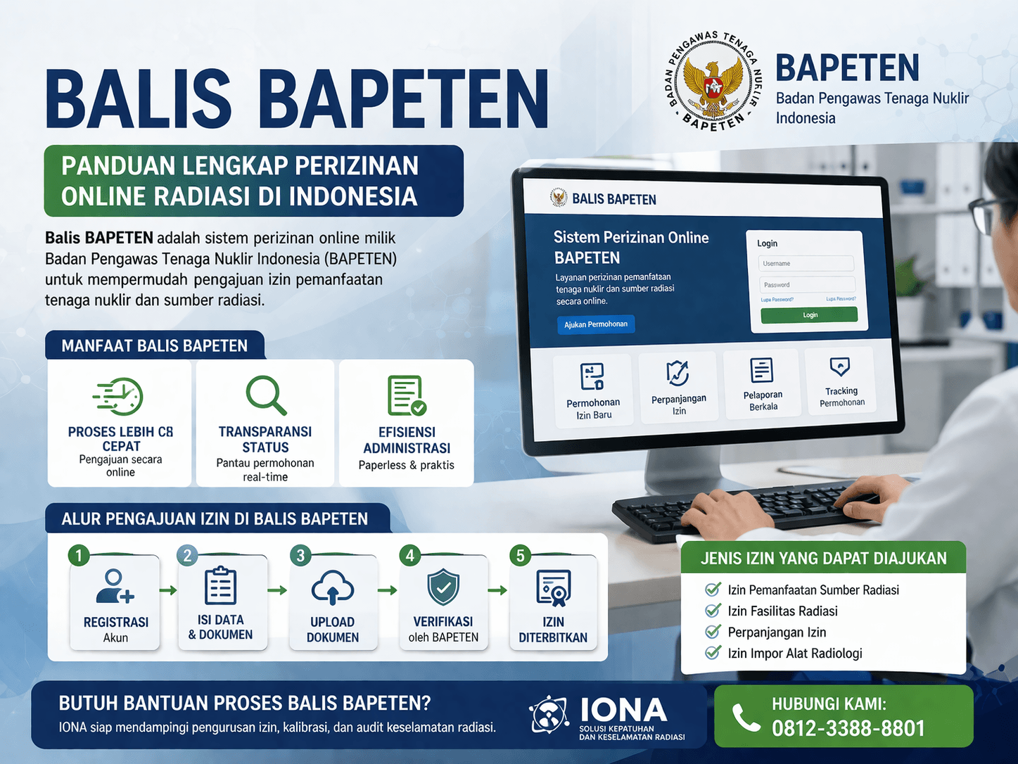Balis BAPETEN: Panduan Lengkap Sistem Perizinan Online Radiasi di Indonesia