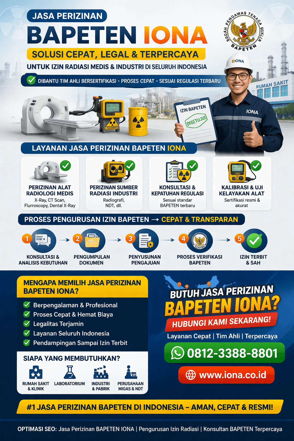 jasa perizinan BAPETEN IONA