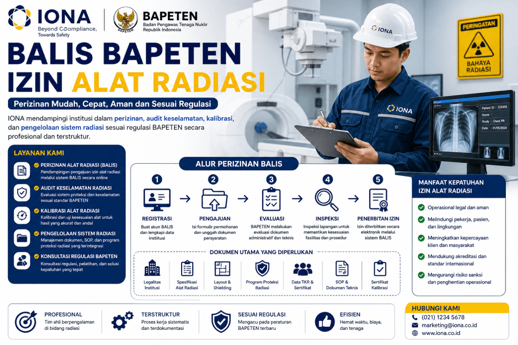 balis bapeten izin alat radiasi