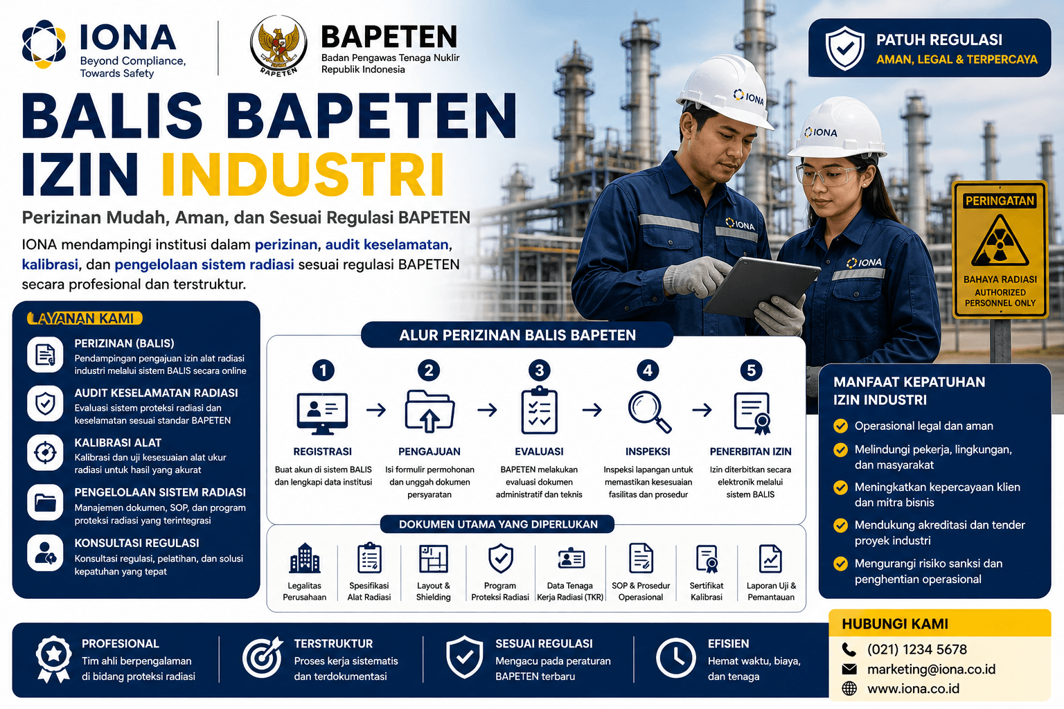 Balis BAPETEN Izin Industri: Panduan Lengkap & Cepat Disetujui